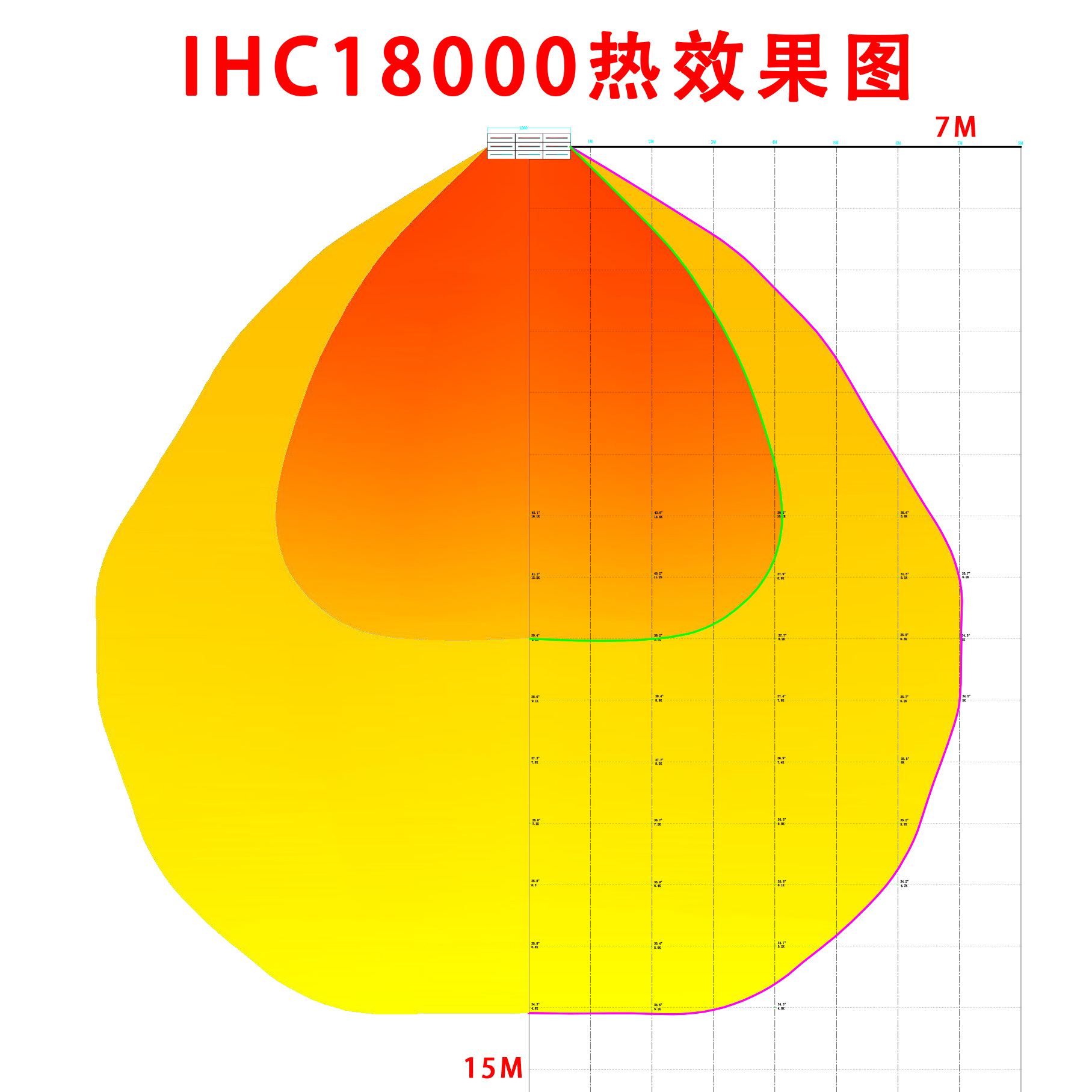 Cronus Industrial Heater- IHC18000